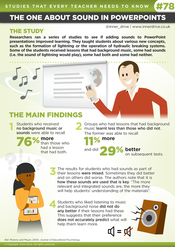Technology in the classroom: Advantages and disadvantages | InnerDrive