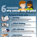 Why students should ask why