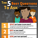 The 5 best questions students can ask themselves