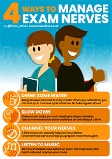 Infographic of four ways students can manage exam nerves, including drinking water, slowing down, channelling their nerves and listening to music